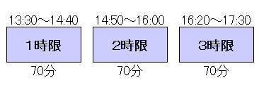 時間割小学４年生受験科